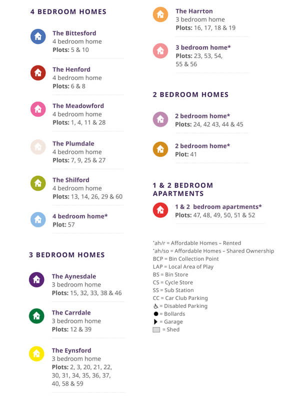 Backwell Grove site plan key