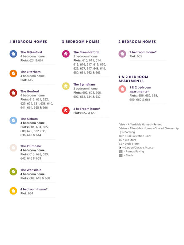 Mead Fields Ph6 site plan key