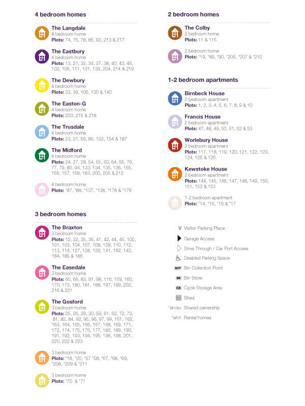 Site layout key for Mead Fields Phase 1