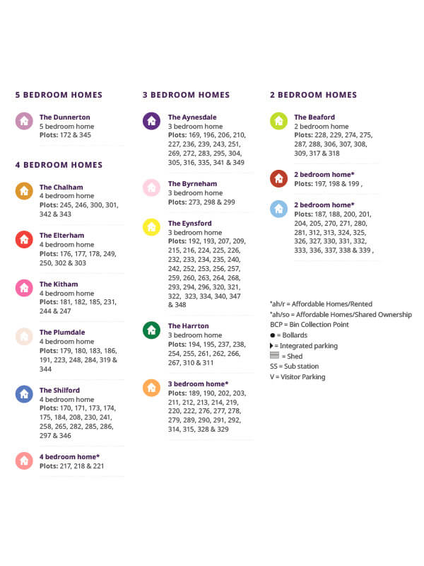 Netherton Grange Phase 2 layout key