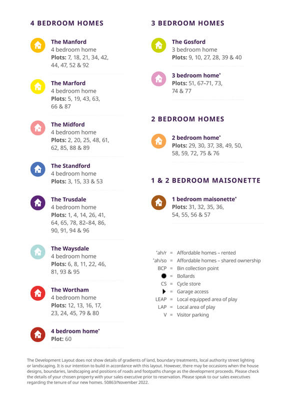 Key for proposed site layout for Oak Park
