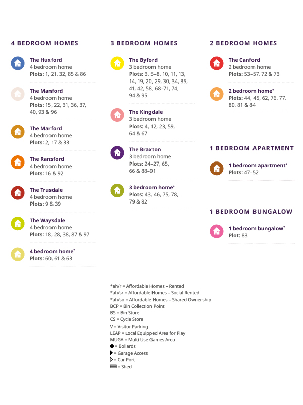 Site plan key of The Quarters