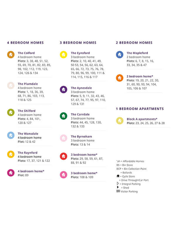 Woodlands site plan key