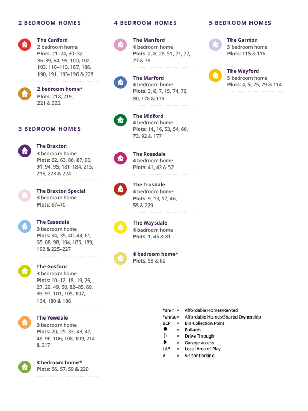 Lantern Croft site plan key