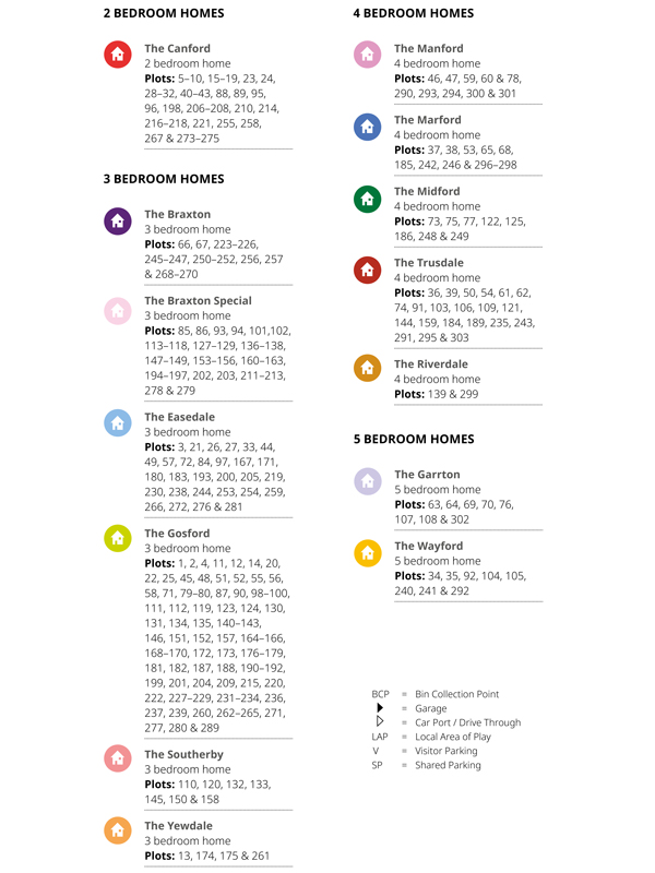 Stour View Development Layout Key
