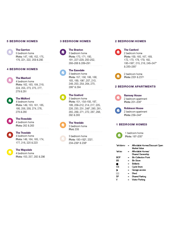Wolsey Grange site plan key