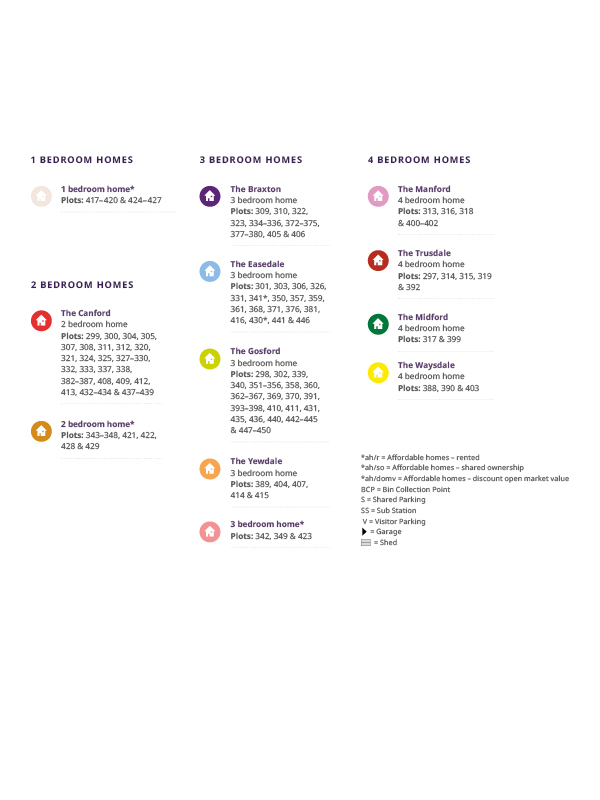 Wolsey Grange Phase 1 c site plan key