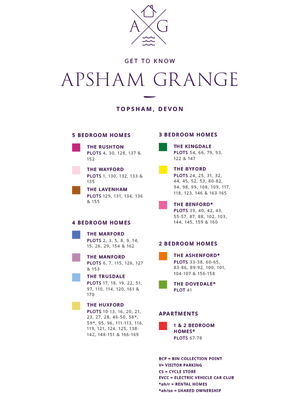 Development Layout of Apsham Grange key