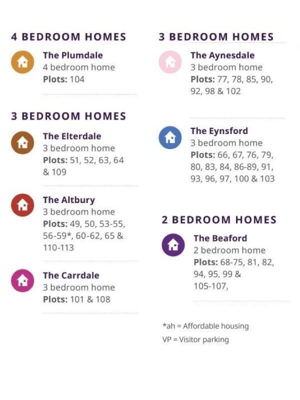 Iris Grove at The Plaza siteplan key