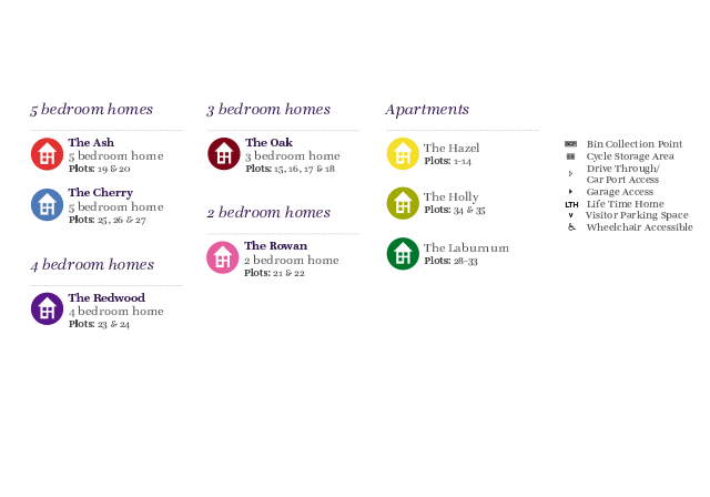 Sherford Phase 1 siteplan key