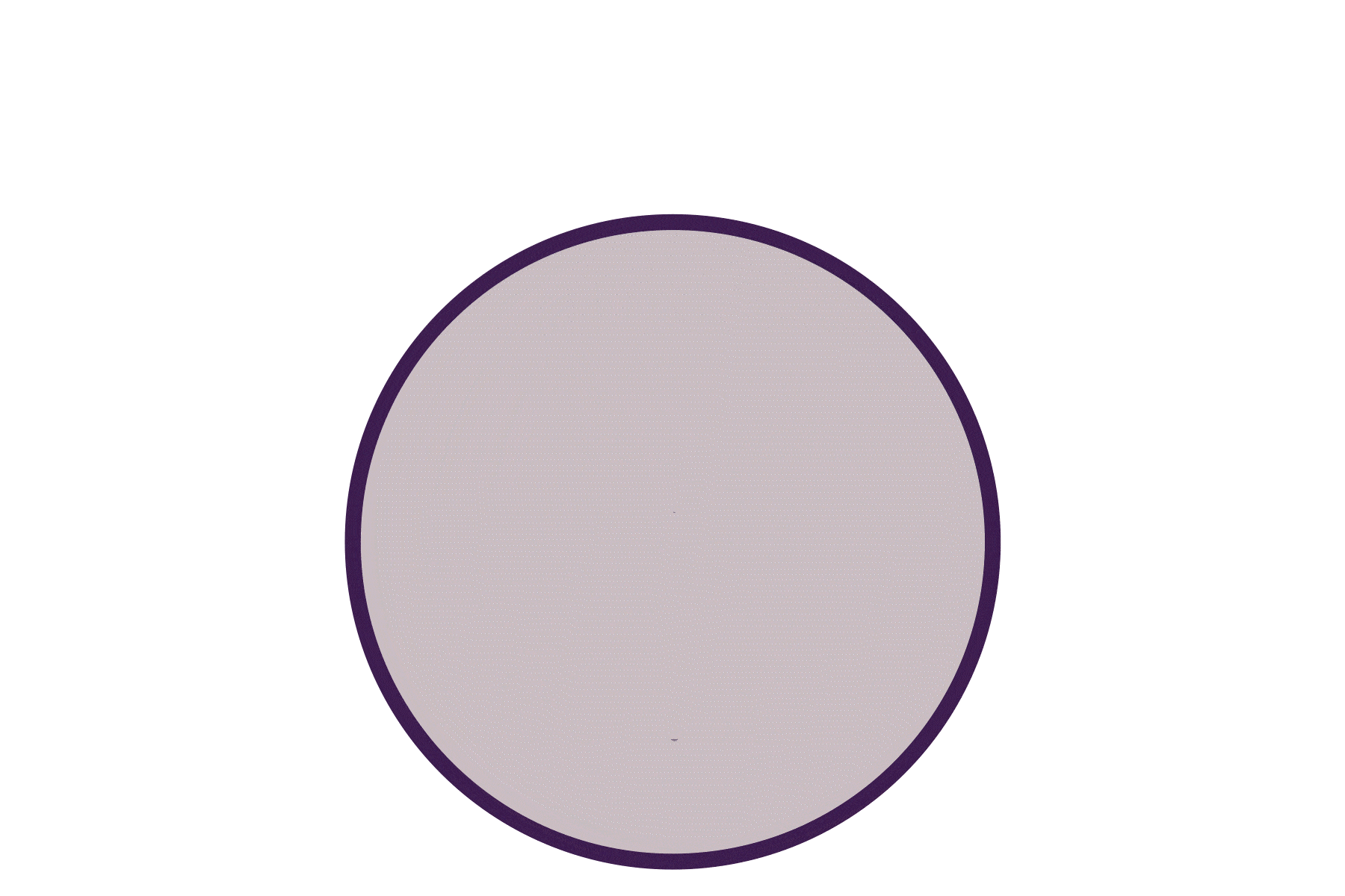 Our Community Contributions