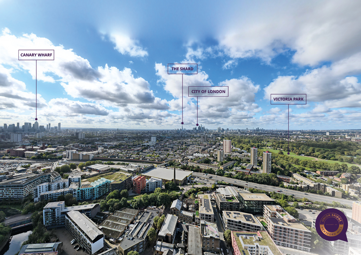 Perfectly located for quick access to Canary Wharf & the City