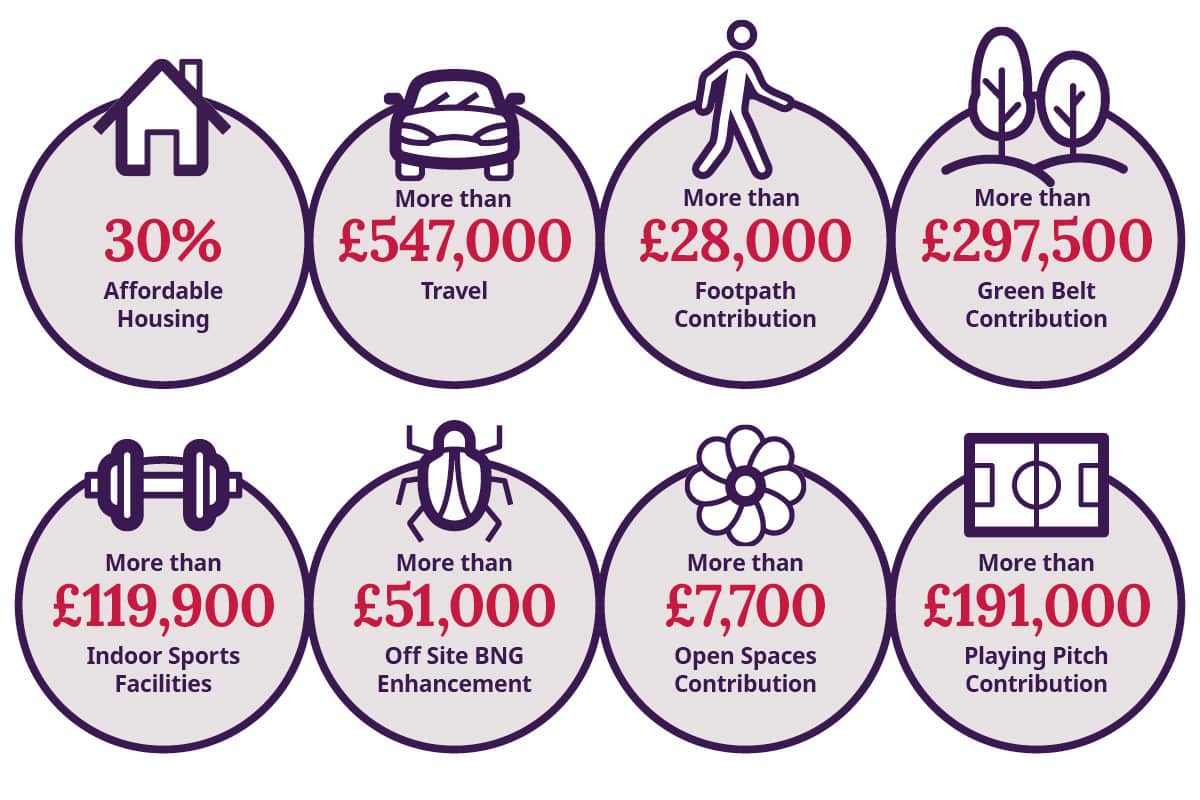 edenfield contributions