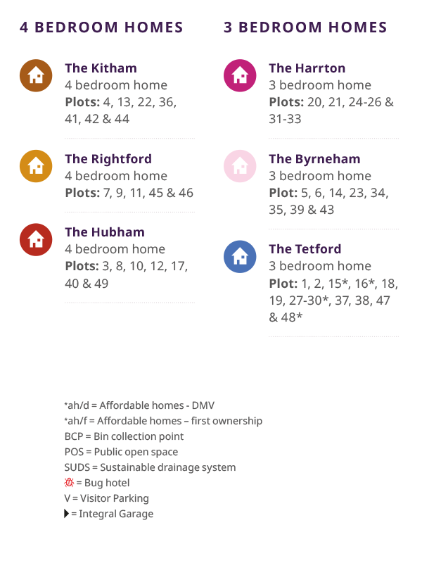 Alder Park - Site Key