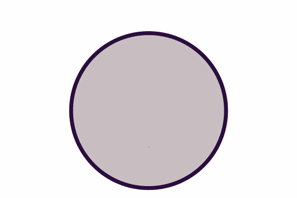 Community Contributions