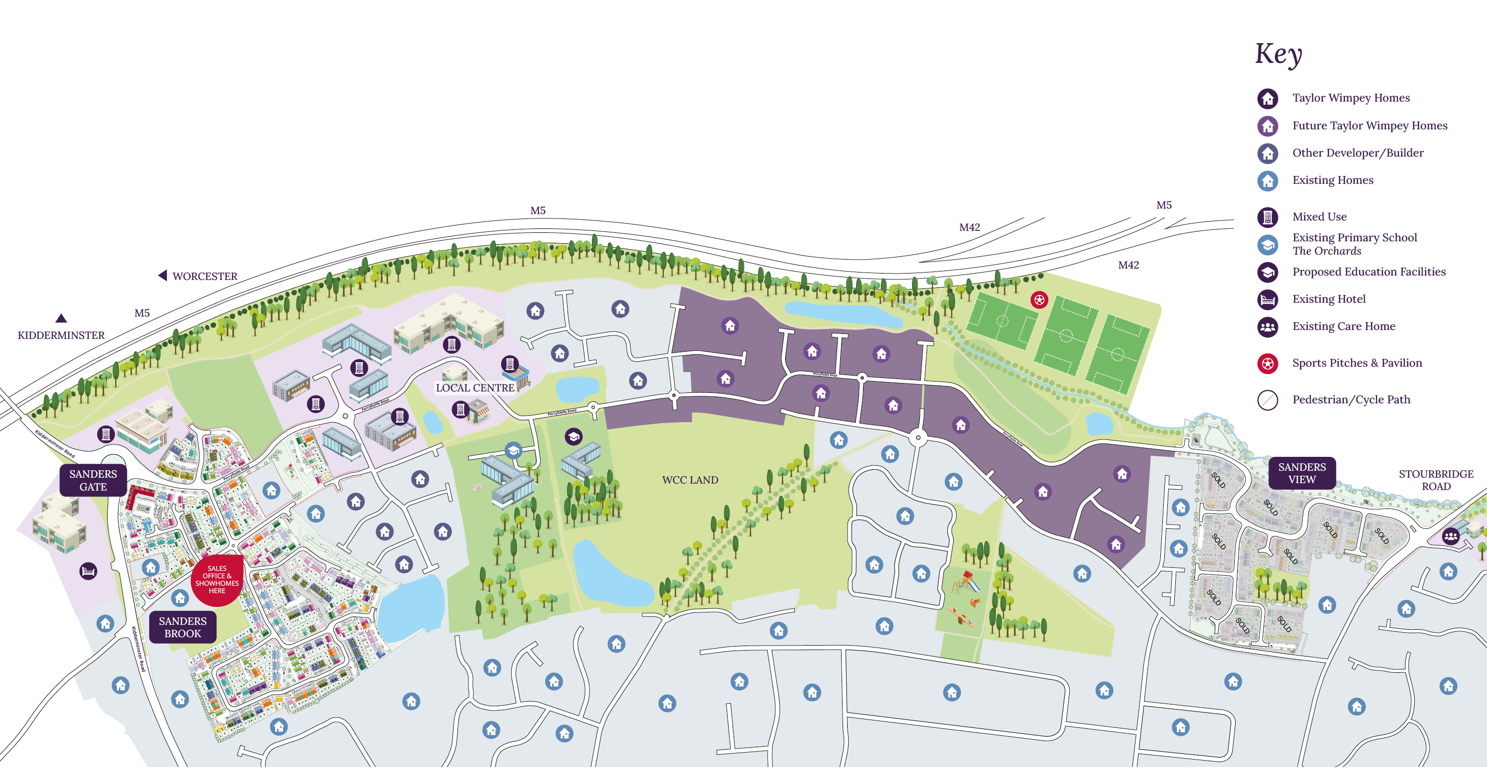 Perryfields Master Plan