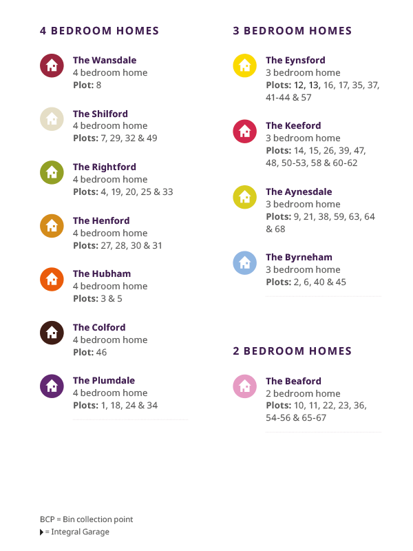 Stonewood-siteplan-key-WEB