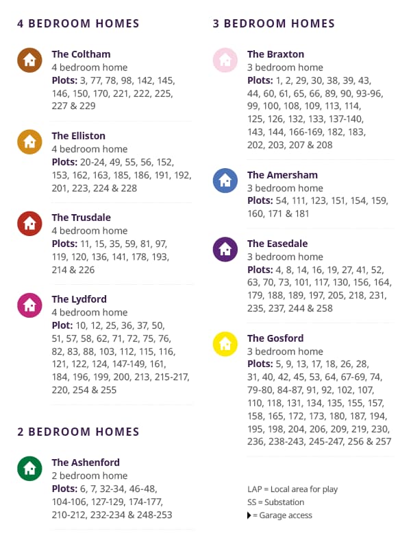 Anderton Green site key