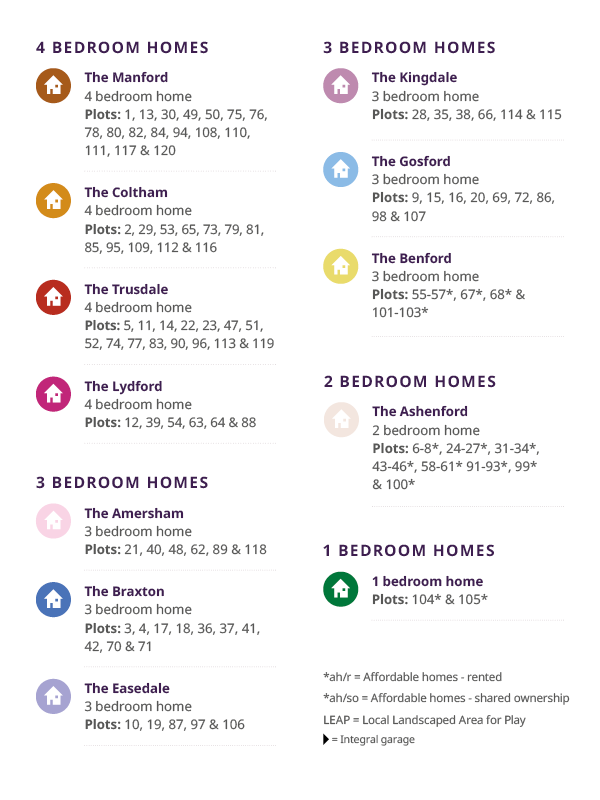 Millbrook Place Phase 1 site plan web key