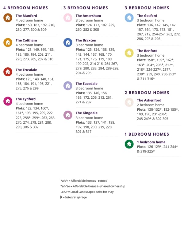 Millbrook Place Phase 2 site plan web key
