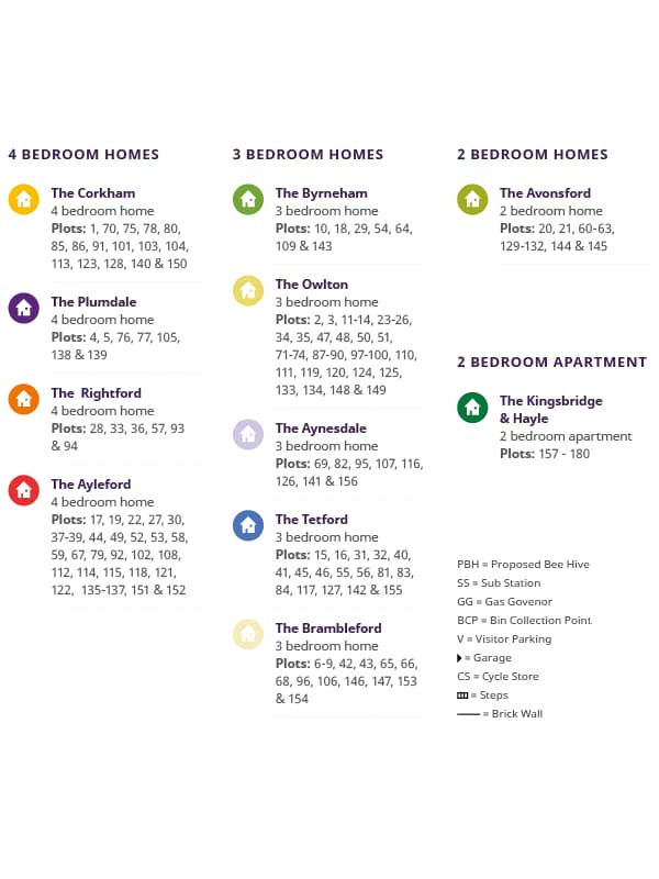 Sherdley Green - Key