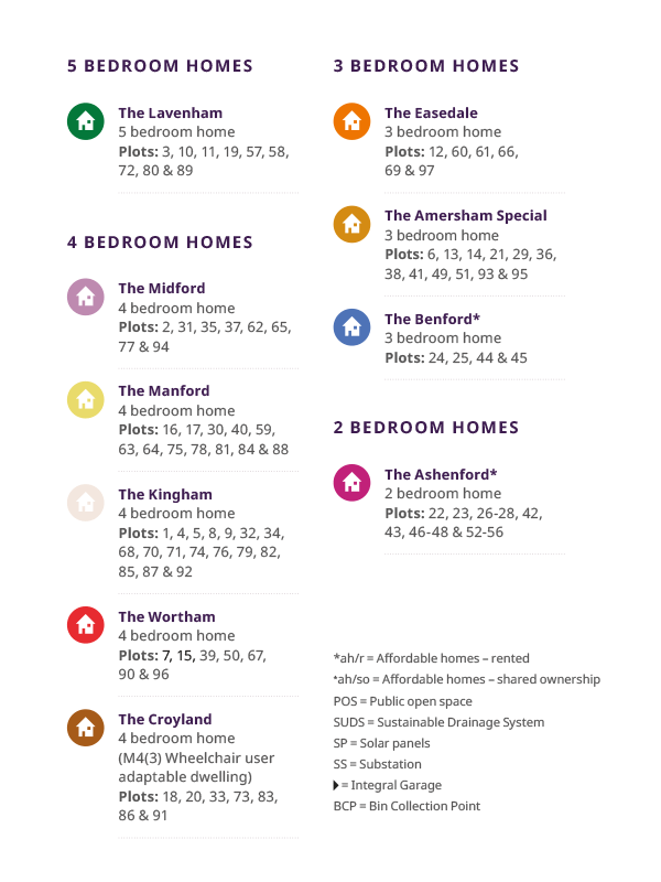 oaklands site plan key