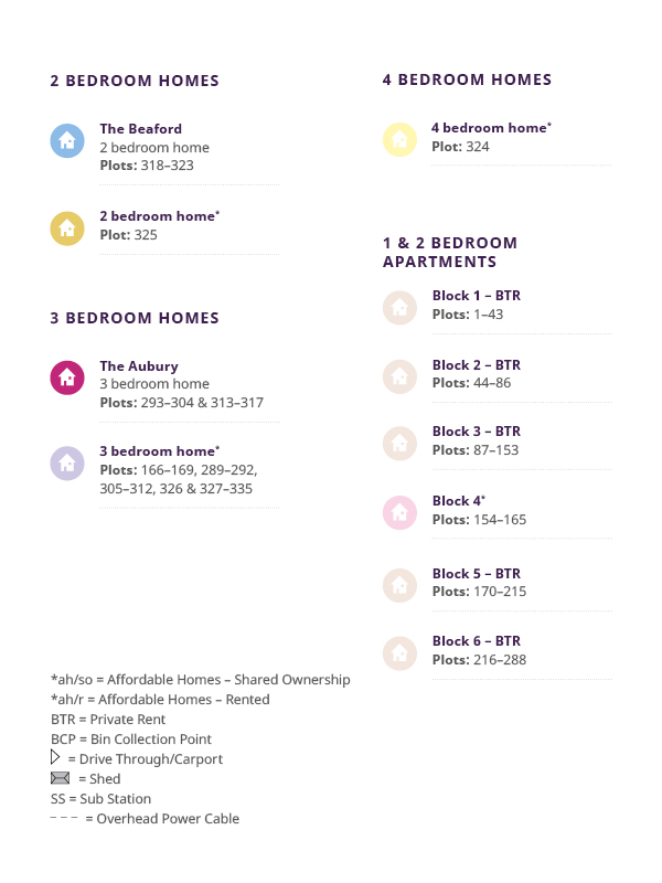 Squires Grove site plan key