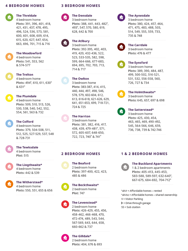 Hampden Fields East Phase 1 Key