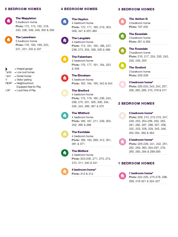 Clare Garden Village phase 2 site plan key
