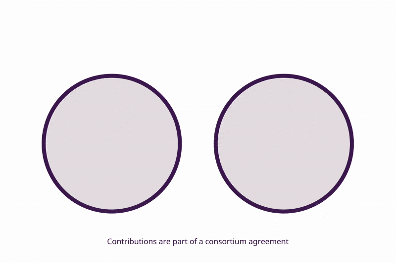 Dukes Quarter s106 information