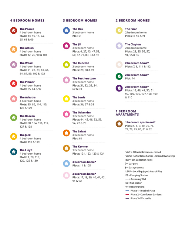 Friars Oak site plan key