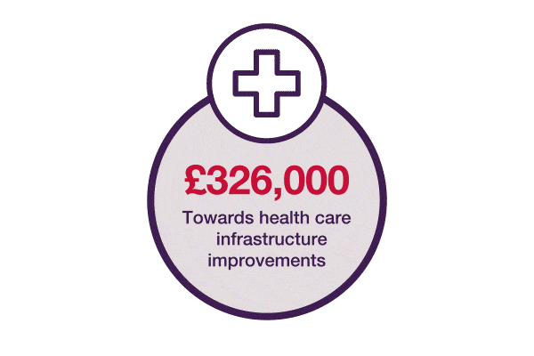 Ockley Park S106 contributions