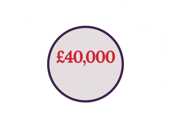 Swingate Park Hellingly s106