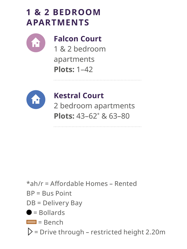 Westvale Park site plan key