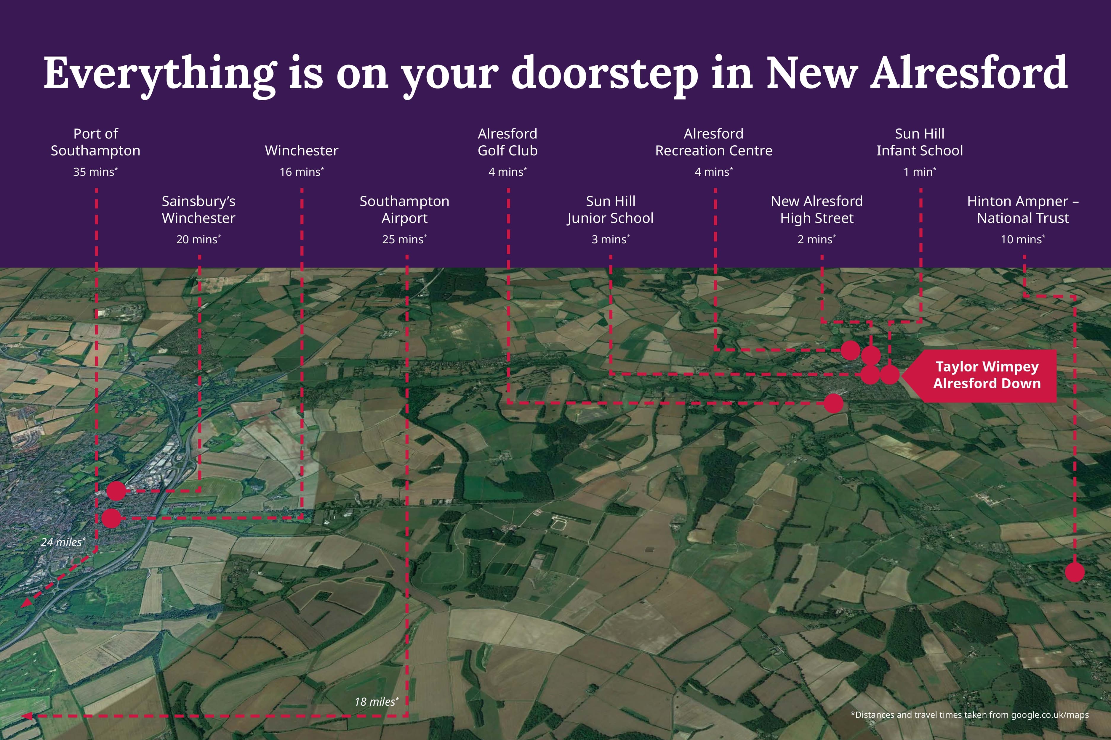Map showing everything is on your doorstep in New Alresford