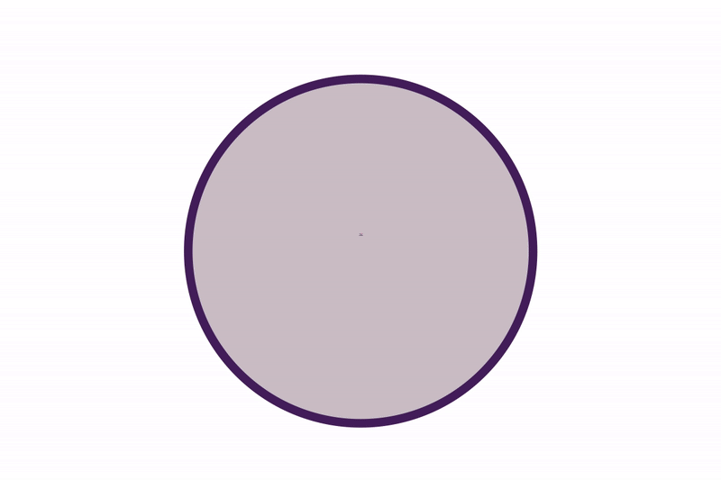 Contribution graphic