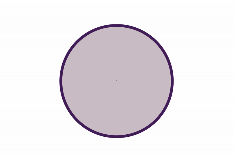 Contribution graphic