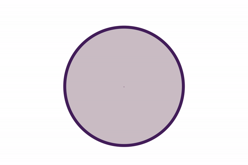 Contribution graphic