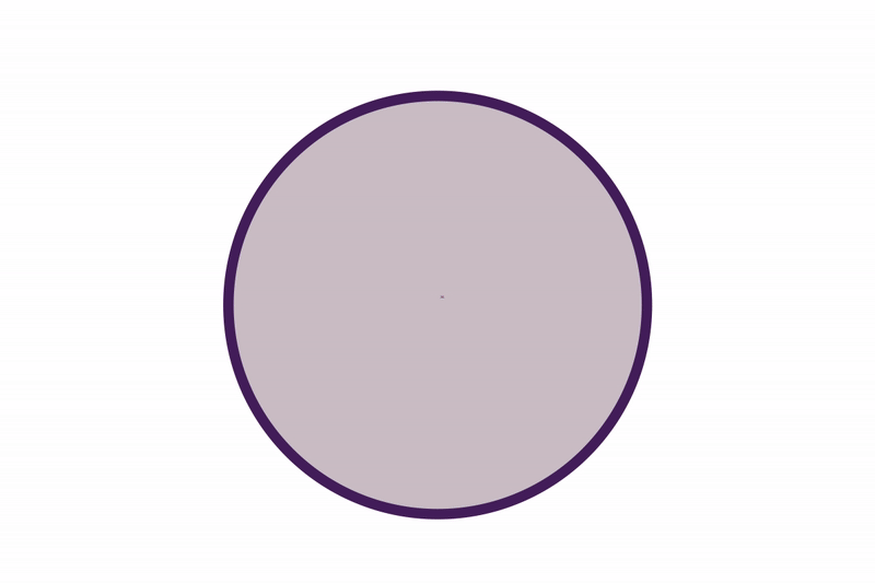 Contribution graphic