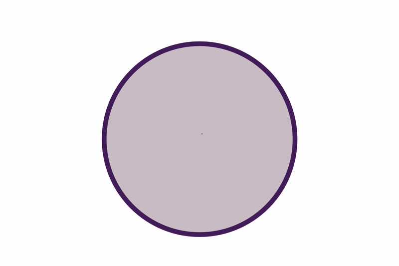 Contribution graphic