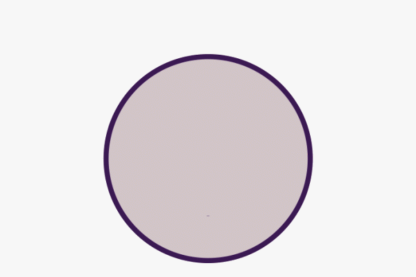 Lindridge contributions GIF