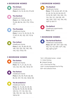 Plot 52 at Lindridge Chase in Sutton Coldfield ‧ Taylor Wimpey