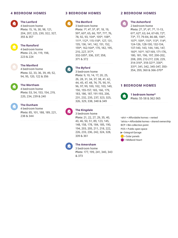 Meadow Green site plan