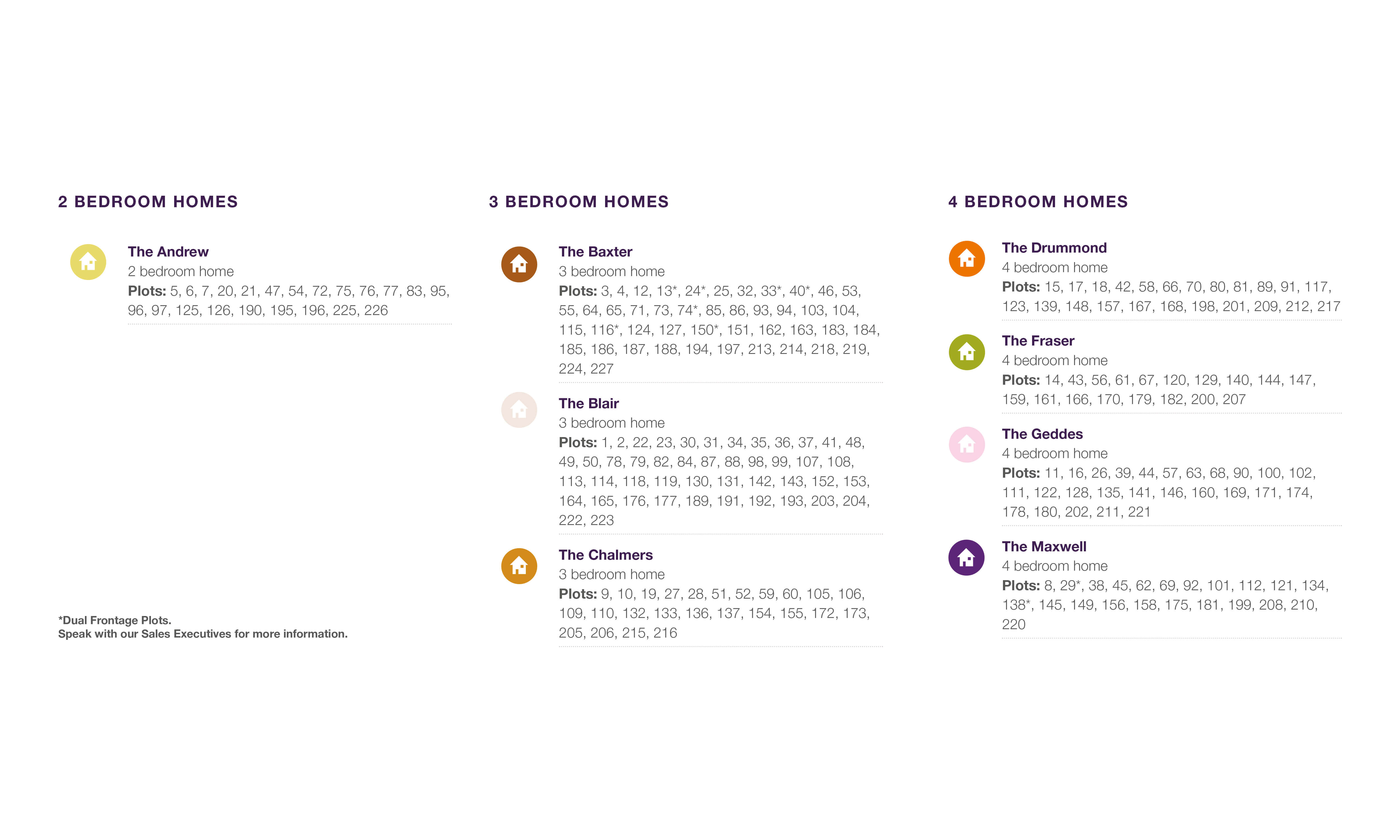 Amble Court development key Taylor Wimpey