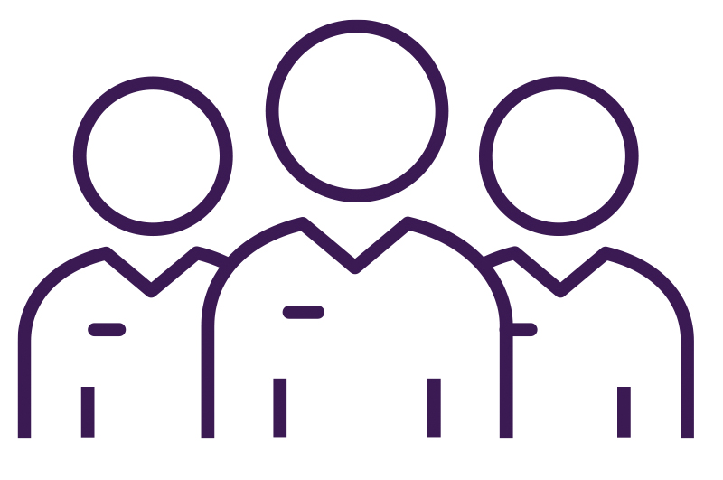 Customers and communities