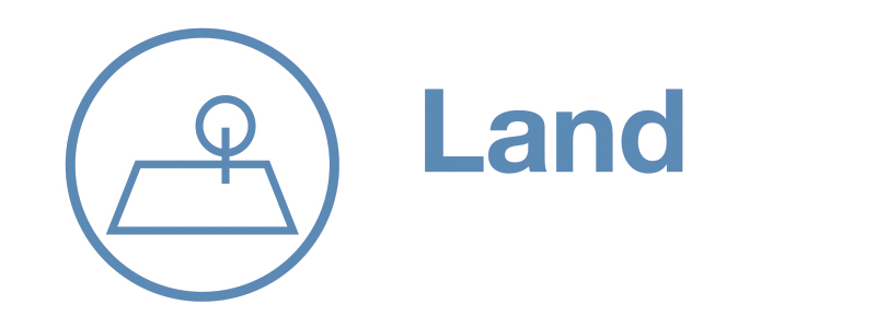 Land