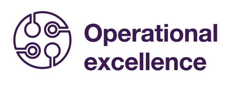 Operational excellence