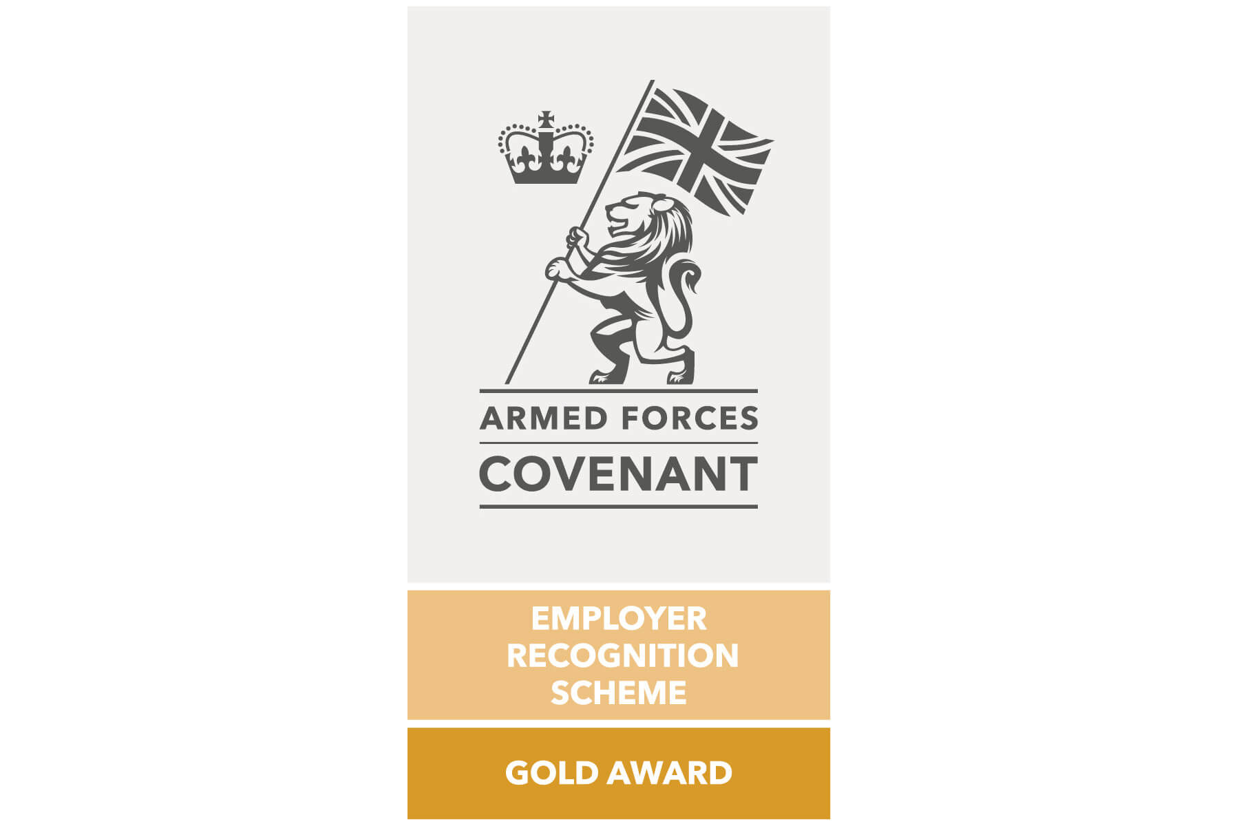 Armed Forces Covenant Gold Award