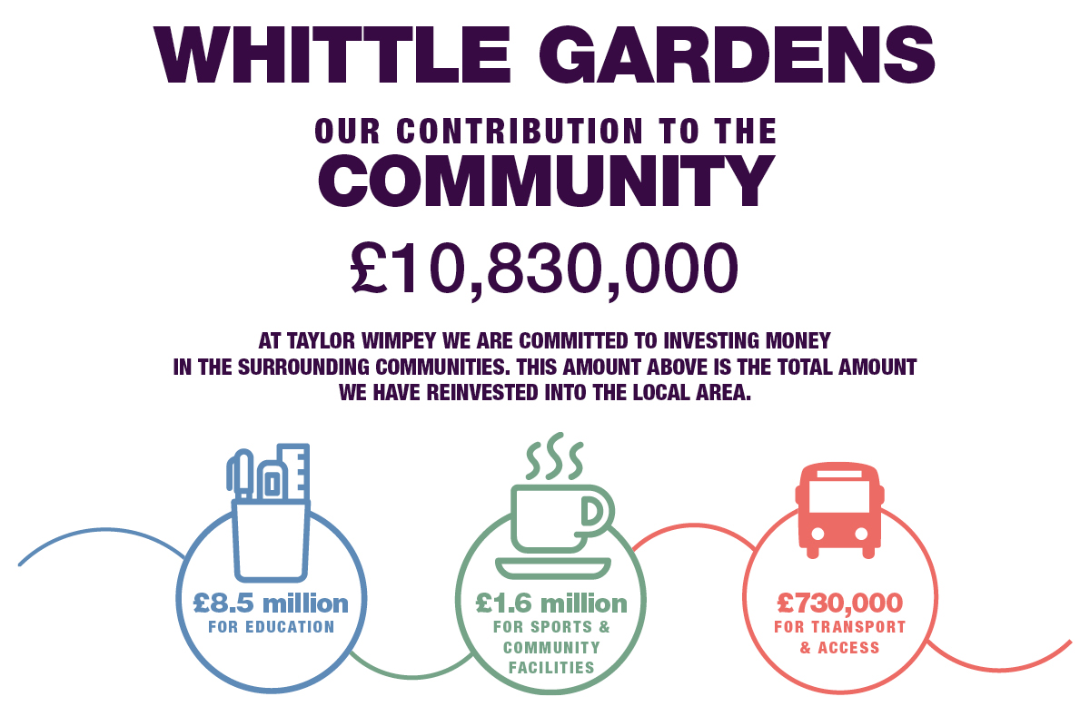 42802_TWB_Whittle Gardens_Contributions WB_900x900_DA_v2