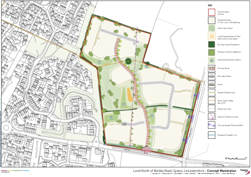 Syston Plan